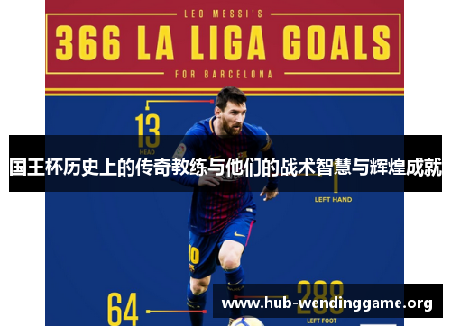国王杯历史上的传奇教练与他们的战术智慧与辉煌成就 国王杯历史上的传奇教练与他们的战术智慧与辉煌成就