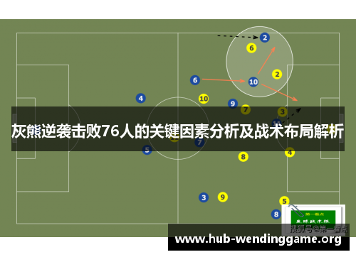 灰熊逆袭击败76人的关键因素分析及战术布局解析 灰熊逆袭击败76人的关键因素分析及战术布局解析