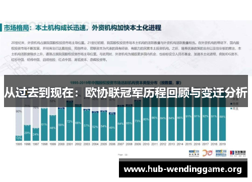 从过去到现在:欧协联冠军历程回顾与变迁分析 从过去到现在:欧协联冠军历程回顾与变迁分析