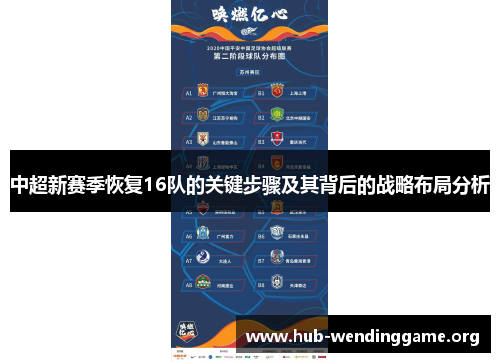 中超新赛季恢复16队的关键步骤及其背后的战略布局分析 中超新赛季恢复16队的关键步骤及其背后的战略布局分析