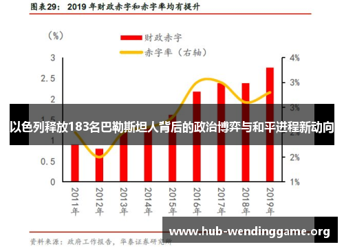 以色列释放183名巴勒斯坦人背后的政治博弈与和平进程新动向 以色列释放183名巴勒斯坦人背后的政治博弈与和平进程新动向