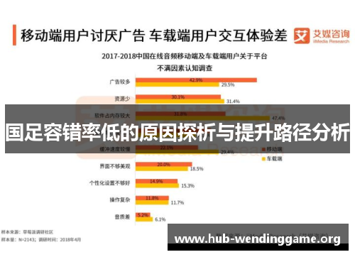 国足容错率低的原因探析与提升路径分析 国足容错率低的原因探析与提升路径分析
