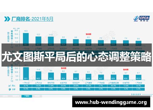 尤文图斯平局后的心态调整策略 尤文图斯平局后的心态调整策略