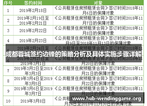 成都蓉城签约边锋的策略分析及具体实施步骤详解 成都蓉城签约边锋的策略分析及具体实施步骤详解