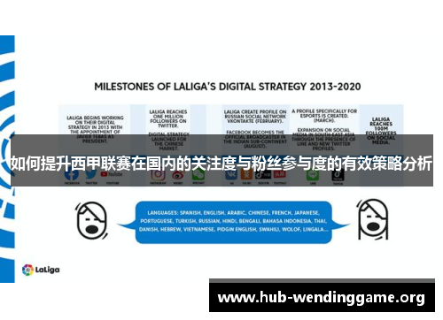 如何提升西甲联赛在国内的关注度与粉丝参与度的有效策略分析 如何提升西甲联赛在国内的关注度与粉丝参与度的有效策略分析