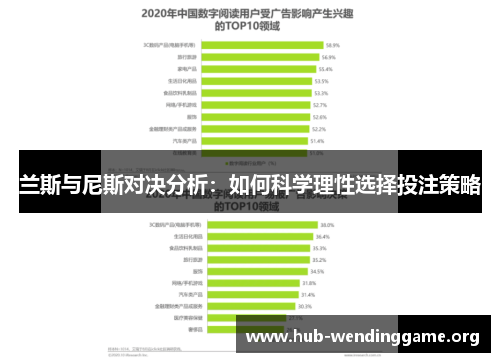 兰斯与尼斯对决分析:如何科学理性选择投注策略 兰斯与尼斯对决分析:如何科学理性选择投注策略