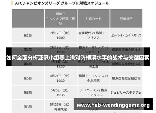 如何全面分析亚冠小组赛上港对阵横滨水手的战术与关键因素 如何全面分析亚冠小组赛上港对阵横滨水手的战术与关键因素