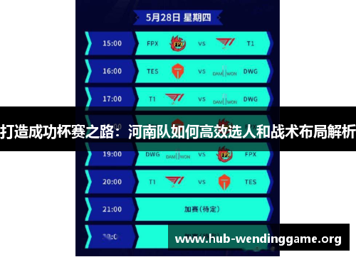 打造成功杯赛之路:河南队如何高效选人和战术布局解析 打造成功杯赛之路:河南队如何高效选人和战术布局解析