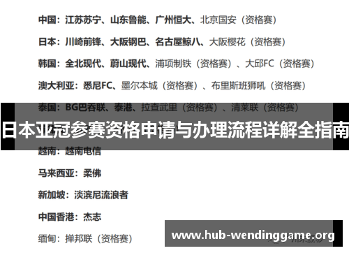 日本亚冠参赛资格申请与办理流程详解全指南