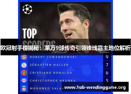 欧冠射手榜揭秘:莱万9球传奇引领锋线霸主地位解析 欧冠射手榜揭秘:莱万9球传奇引领锋线霸主地位解析