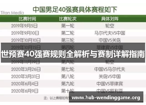 世预赛40强赛规则全解析与赛制详解指南 世预赛40强赛规则全解析与赛制详解指南