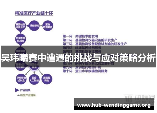 吴玮曦赛中遭遇的挑战与应对策略分析 吴玮曦赛中遭遇的挑战与应对策略分析