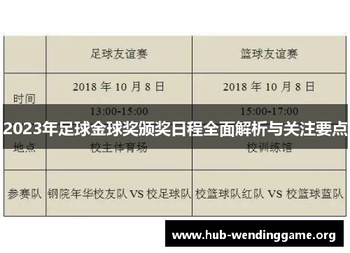 2023年足球金球奖颁奖日程全面解析与关注要点 2023年足球金球奖颁奖日程全面解析与关注要点