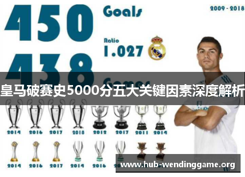 皇马破赛史5000分五大关键因素深度解析 皇马破赛史5000分五大关键因素深度解析