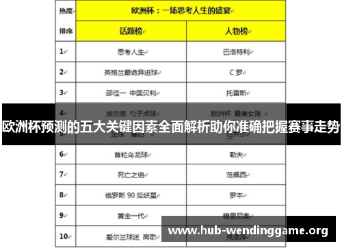 欧洲杯预测的五大关键因素全面解析助你准确把握赛事走势 欧洲杯预测的五大关键因素全面解析助你准确把握赛事走势