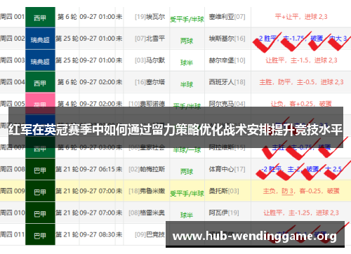 红军在英冠赛季中如何通过留力策略优化战术安排提升竞技水平 红军在英冠赛季中如何通过留力策略优化战术安排提升竞技水平