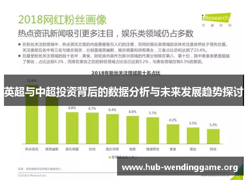 英超与中超投资背后的数据分析与未来发展趋势探讨 英超与中超投资背后的数据分析与未来发展趋势探讨