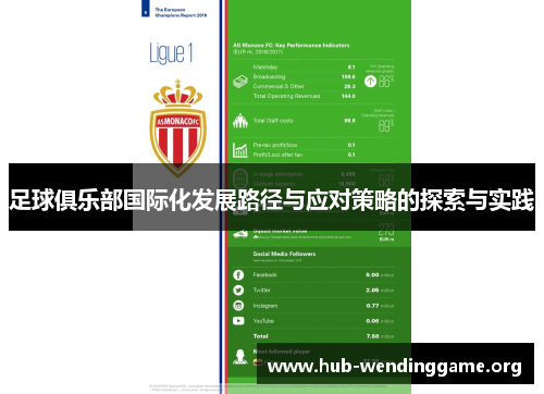 足球俱乐部国际化发展路径与应对策略的探索与实践 足球俱乐部国际化发展路径与应对策略的探索与实践