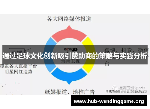 通过足球文化创新吸引赞助商的策略与实践分析