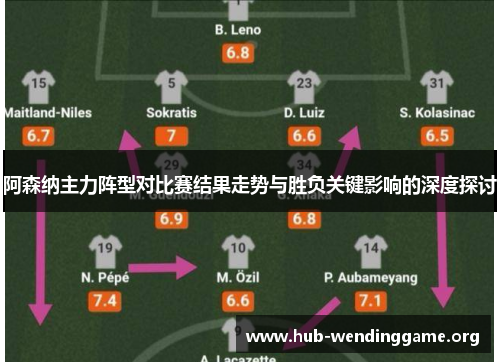 阿森纳主力阵型对比赛结果走势与胜负关键影响的深度探讨 阿森纳主力阵型对比赛结果走势与胜负关键影响的深度探讨
