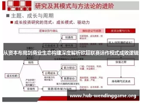 从资本布局到商业生态构建深度解析欧超联赛运作模式成败逻辑 从资本布局到商业生态构建深度解析欧超联赛运作模式成败逻辑